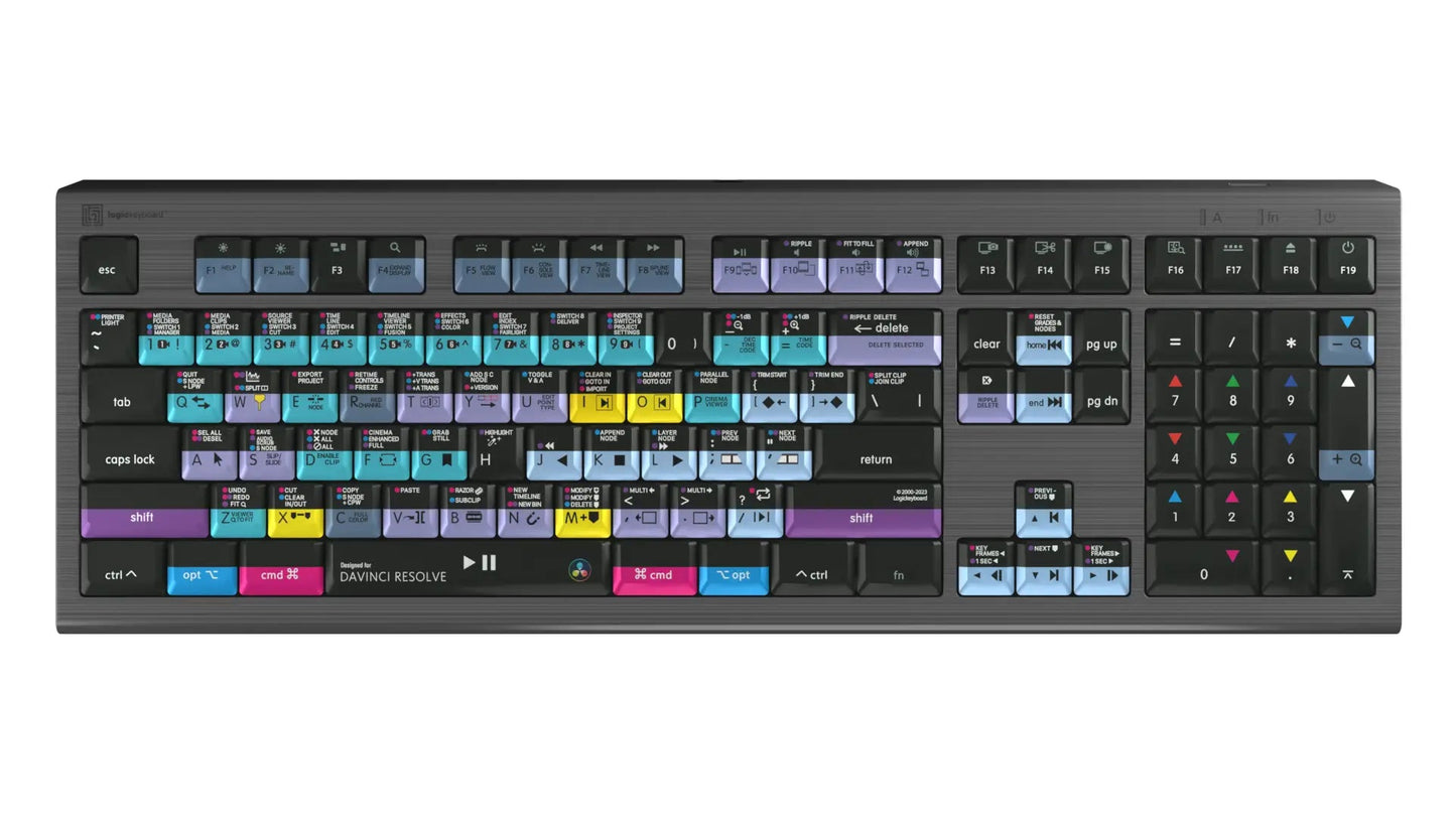 DaVinci Resolve ASTRA2 Backlit Keyboard – Mac - Two Horn