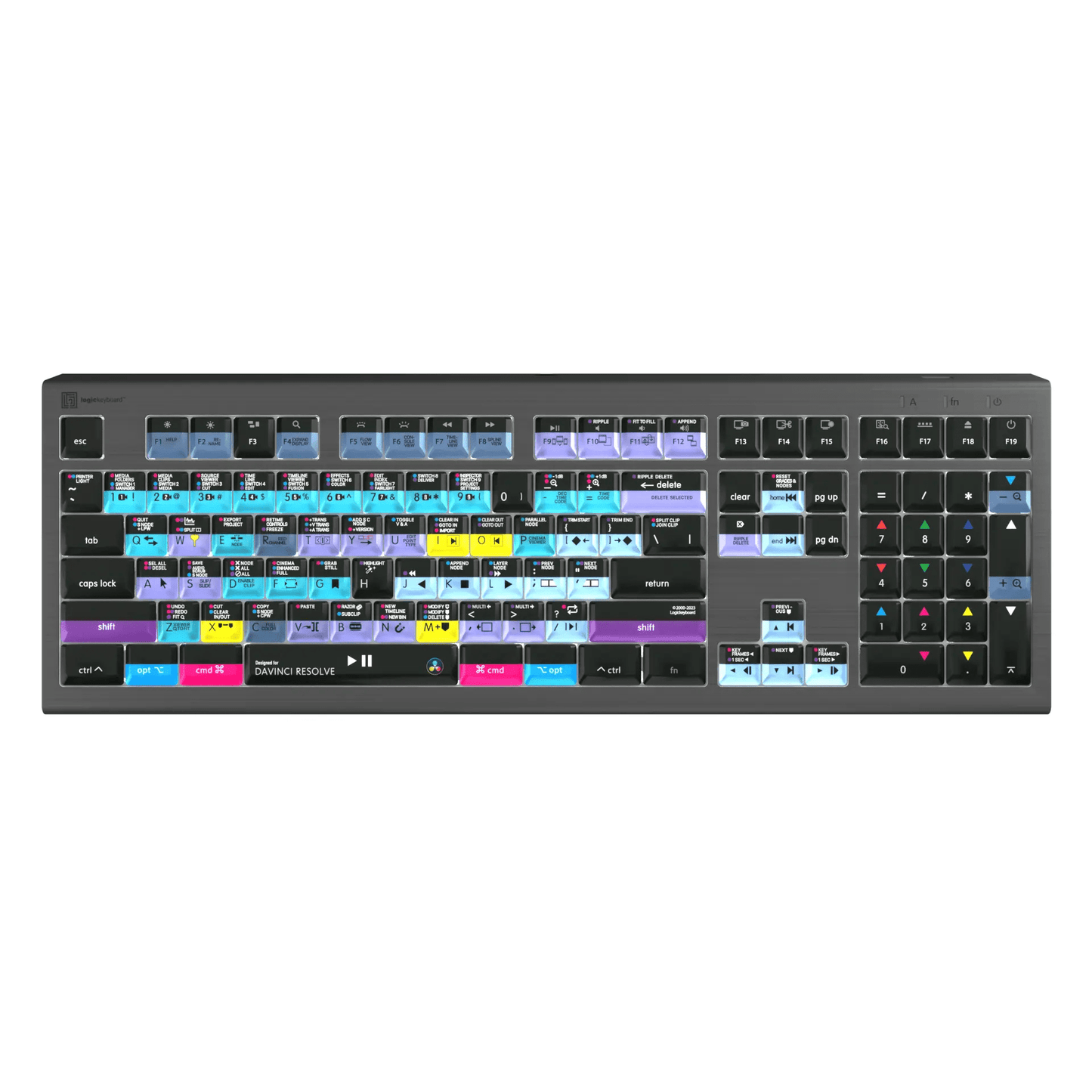 DaVinci Resolve ASTRA2 Backlit Keyboard – Mac - Two Horn
