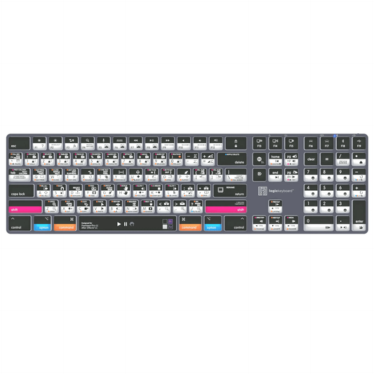 Cinema 4D ASTRA2 Backlit Keyboard – Mac - Two Horn